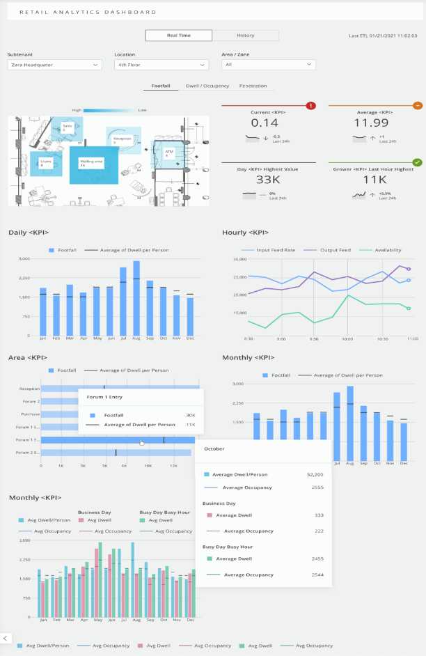 people-analytics-dashboard-graphic.view?uSPDF=share_link