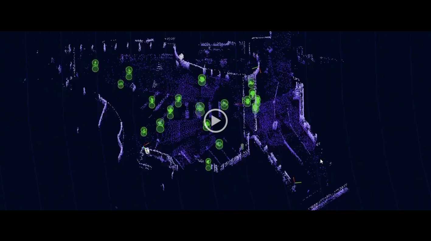 rail-station-crowding-lidar.view?uSPDF=share_link