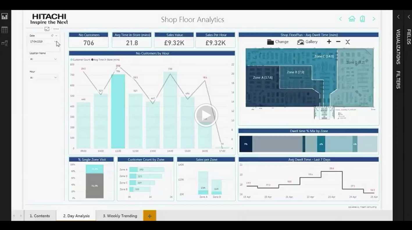 retail-analytics-dashboard-compressed.view?uSPDF=share_link